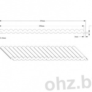 Размеры панели WX210